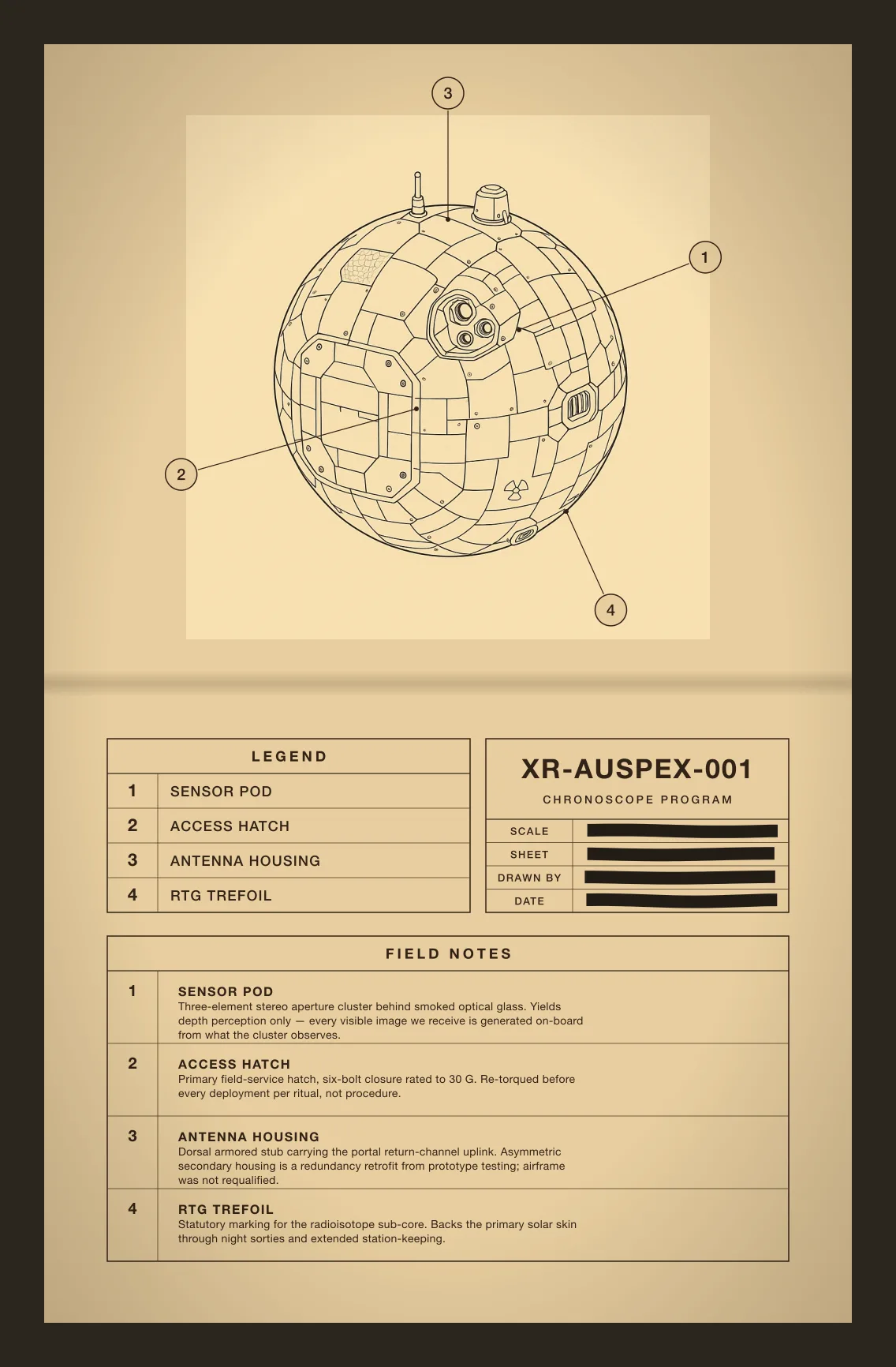 A four-view orthographic schematic of the XR-Auspex-001 probe on beige engineering vellum, with two small reference photos along the bottom and a redacted title block
