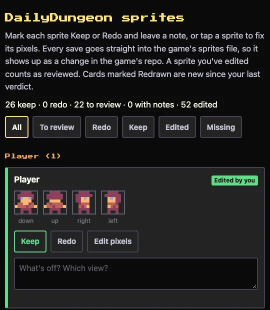 SpriteLab's sprite list: filters for To review, Redo, Keep, Edited and Missing above the Player card, which shows the player's four facings with Keep, Redo and Edit pixels buttons and a note box.