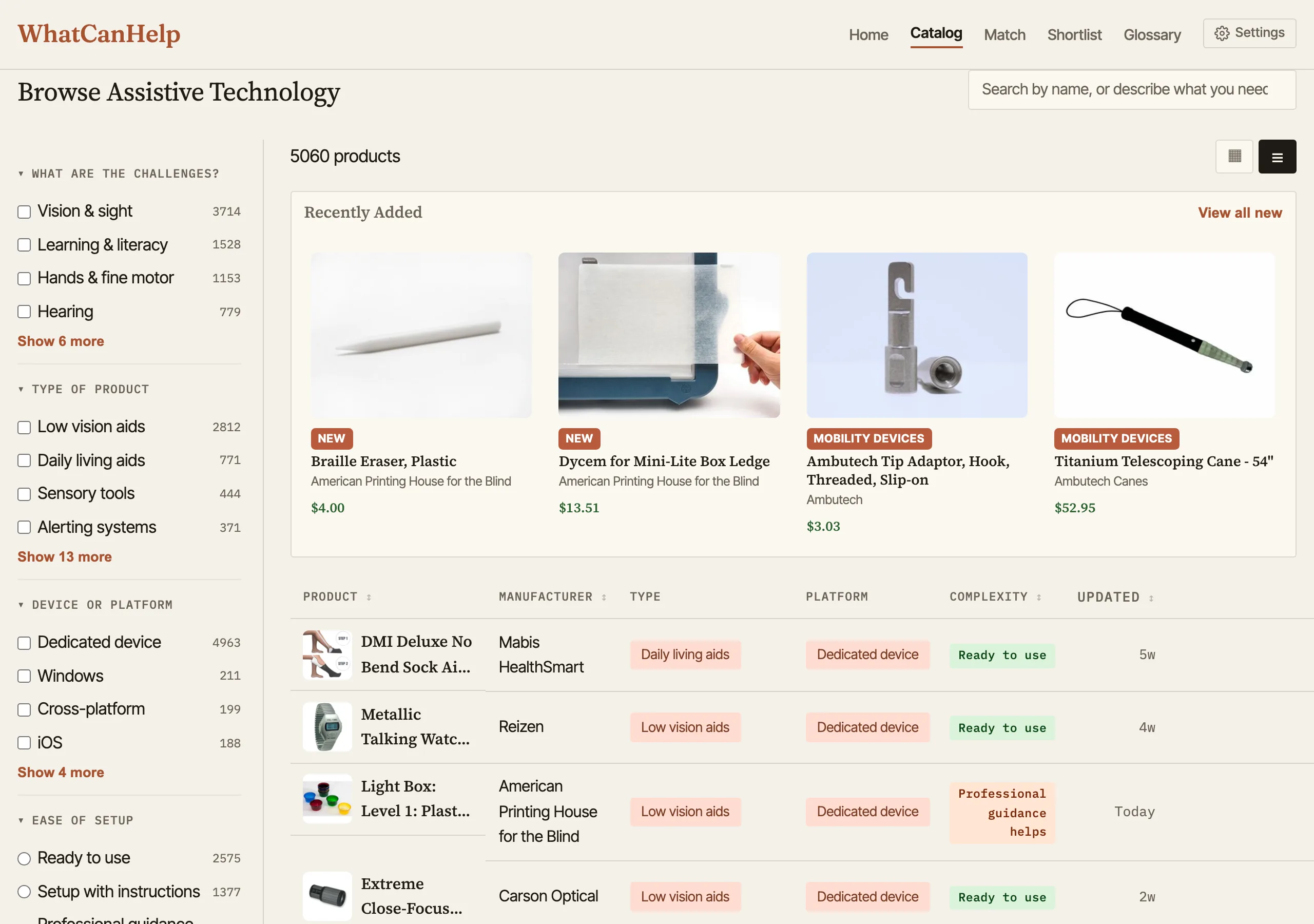WhatCanHelp catalog with 5060 products, faceted sidebar filters, a Recently Added thumbnail row, and a dense product table with complexity badges