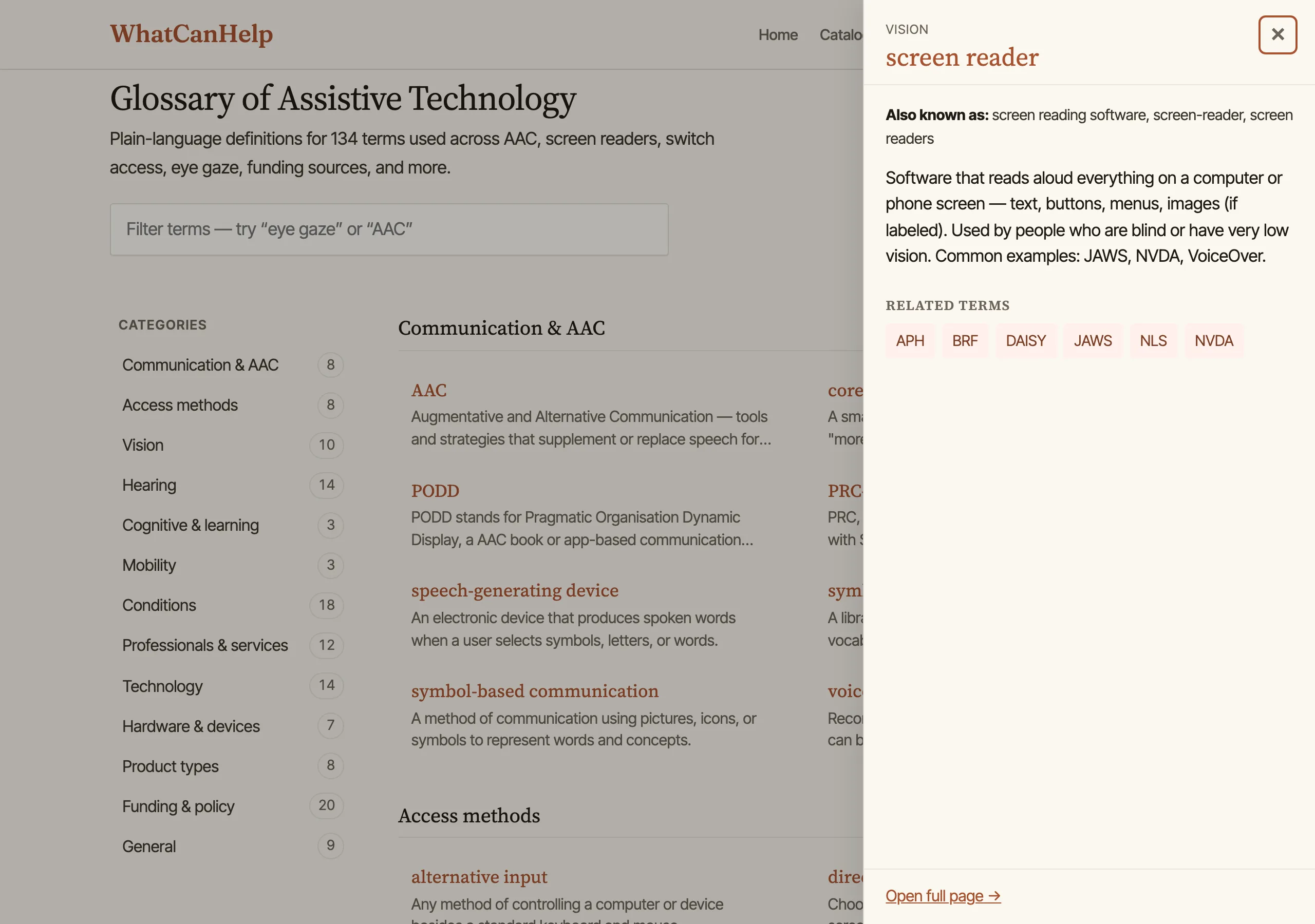 WhatCanHelp glossary peek drawer open over the term index, showing the screen reader definition with also-known-as aliases and related-term chips like JAWS, NVDA, and DAISY